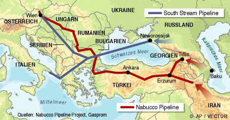 New silk road project sales