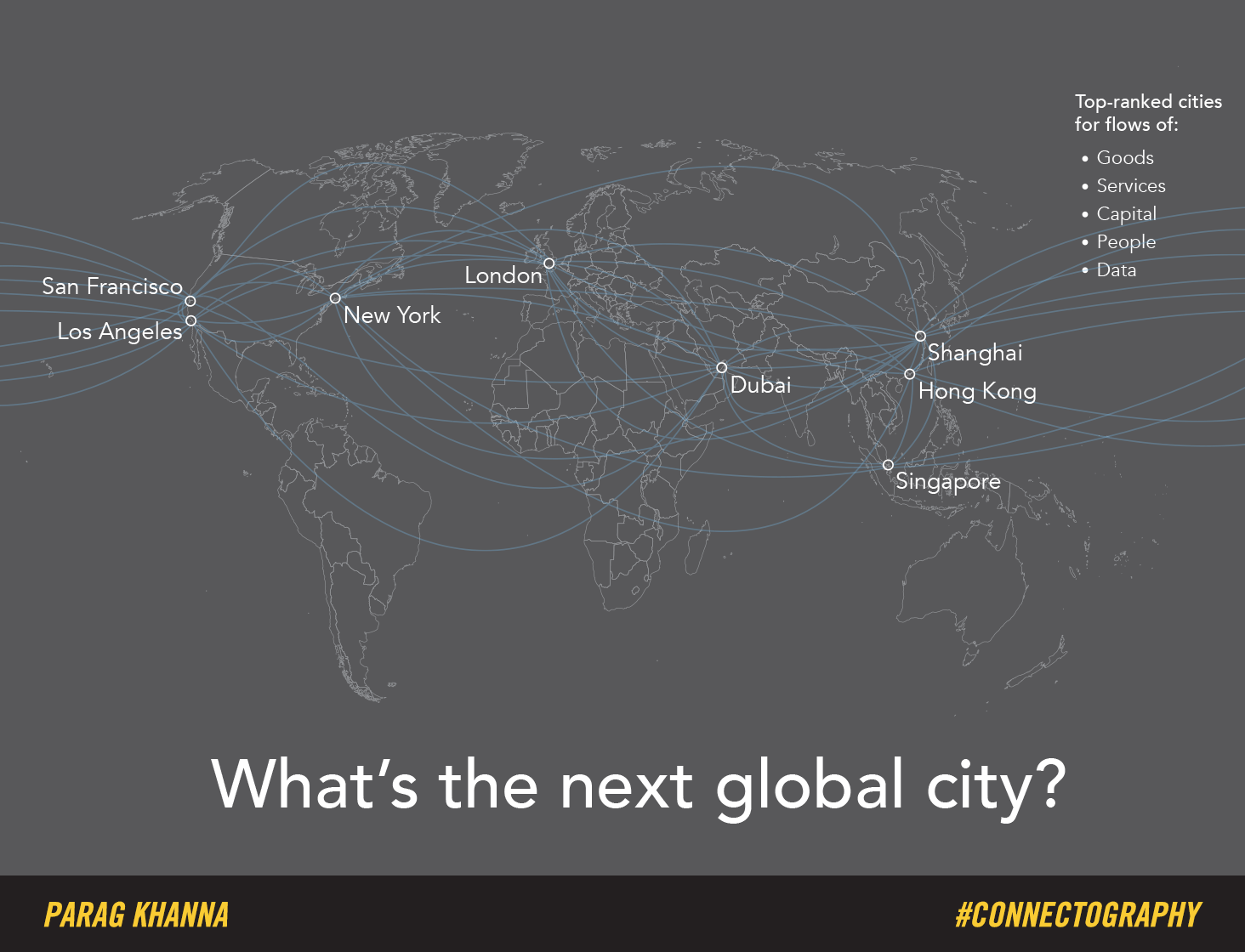 What’s the Next Global City?