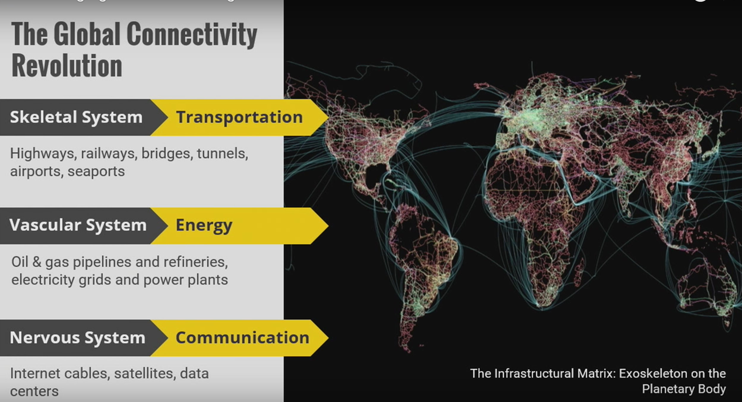 ULI Changing World Speaker Series: Parag Khanna On Global Connectivity