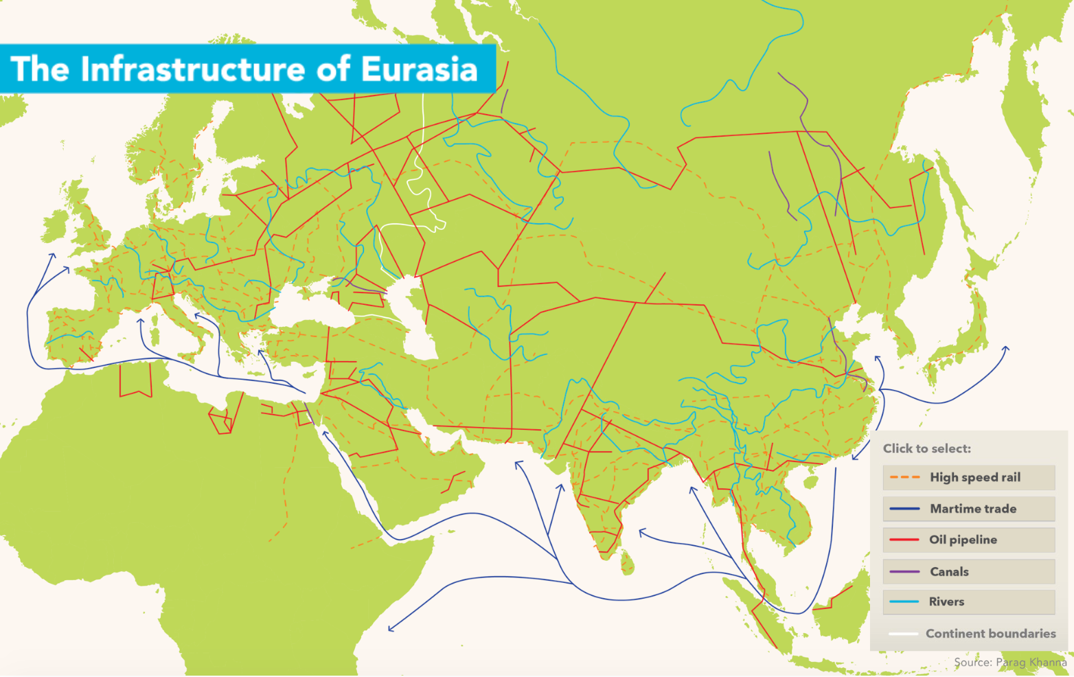 The Interconnectivity of Eurasia
