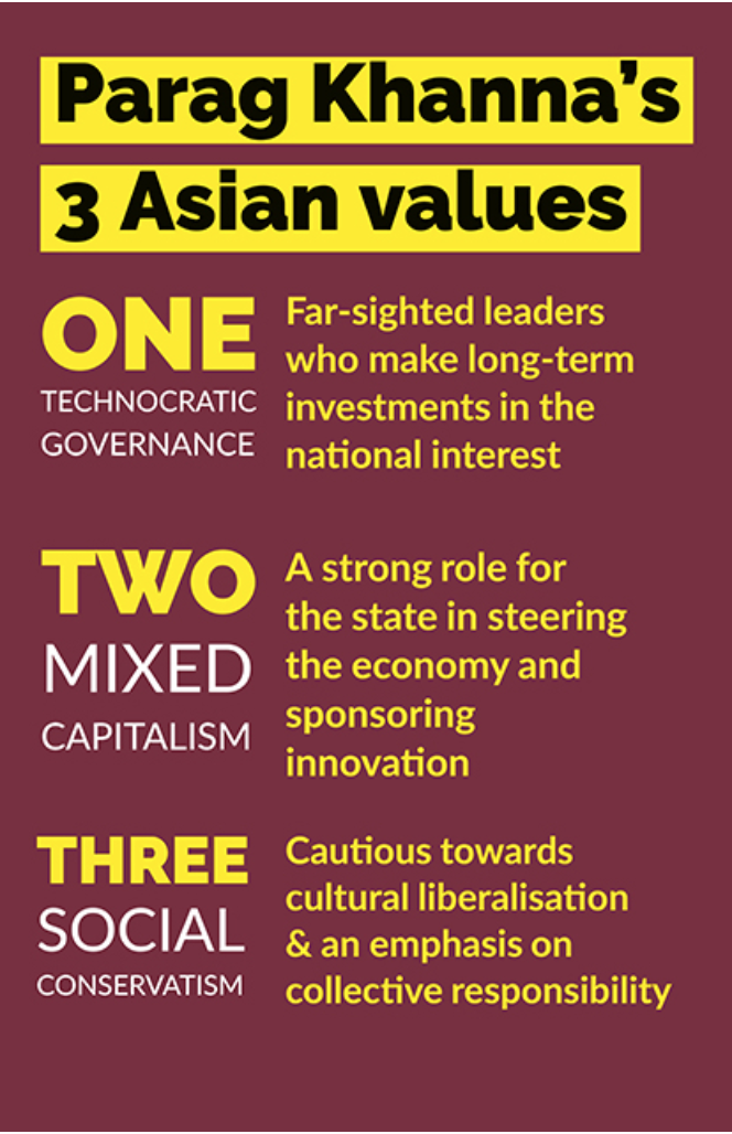 Understanding the Asian future