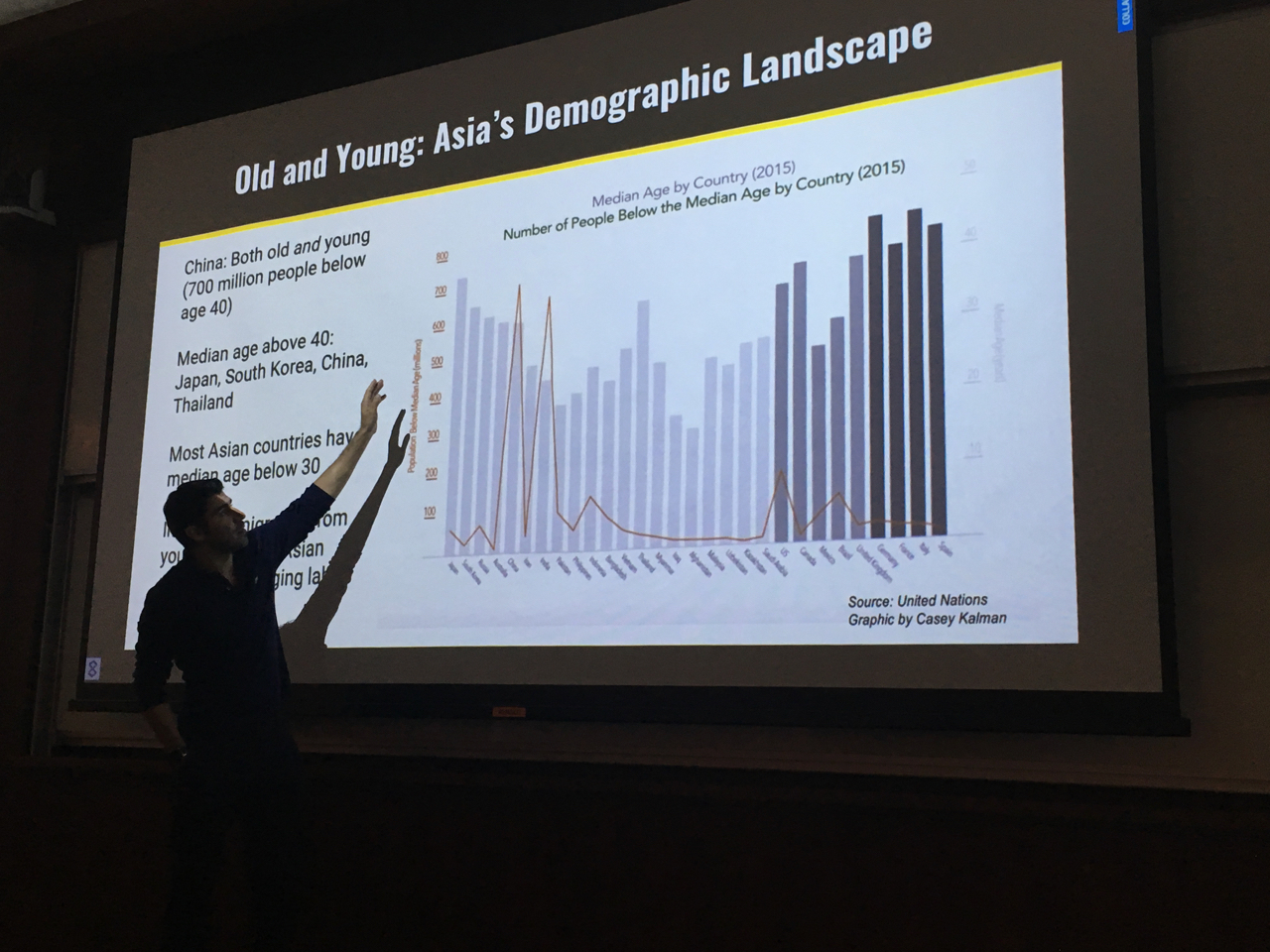Yale-NUS hosts Parag Khanna for Global Affairs Lecture