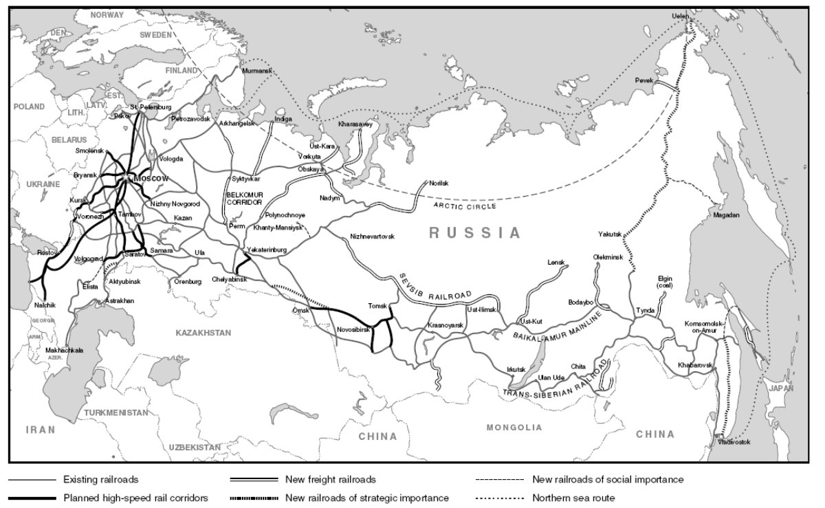 russianrailway-map