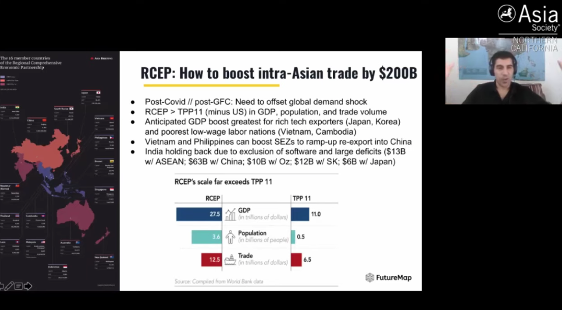 Asia and America in the Post-Pandemic World