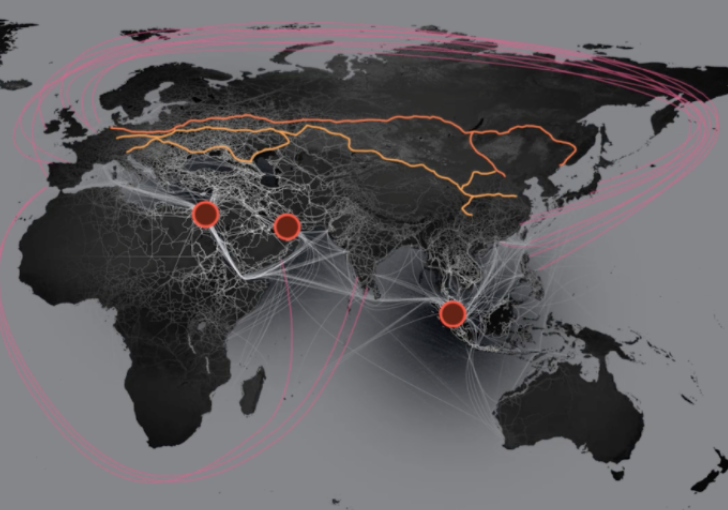 Ascending Asia: Linking East and West